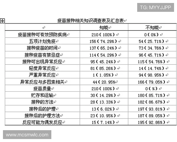 西甲积分榜相关推荐内容汇总与分析